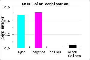 #7F77F6 color CMYK mixer