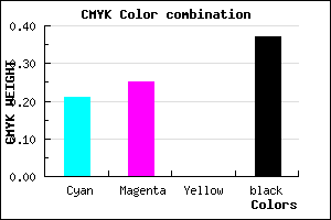 #7F78A0 color CMYK mixer