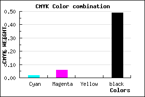 #7F7981 color CMYK mixer