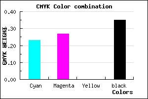 #7F79A5 color CMYK mixer