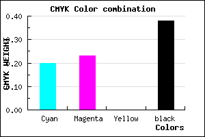 #7F7A9E color CMYK mixer
