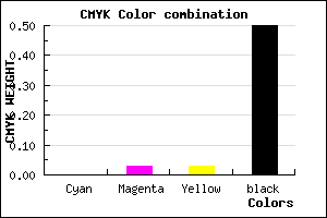 #7F7B7B color CMYK mixer