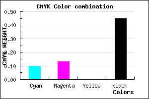 #7F7B8D color CMYK mixer