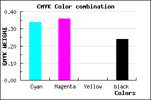 #7F7BC1 color CMYK mixer