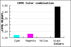 #7F7C84 color CMYK mixer