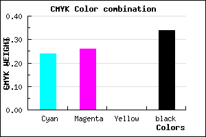 #7F7CA8 color CMYK mixer