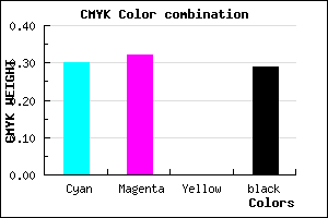 #7F7CB6 color CMYK mixer
