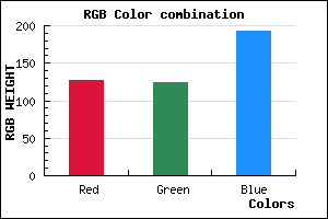 rgb background color #7F7CC0 mixer