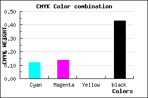 #7F7D91 color CMYK mixer