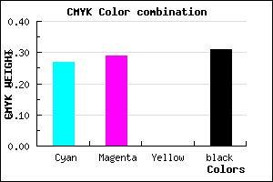 #7F7DAF color CMYK mixer