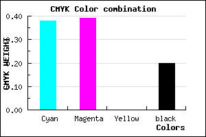 #7F7DCD color CMYK mixer
