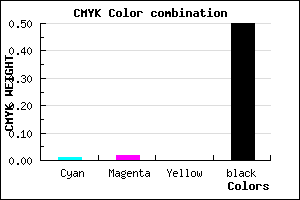 #7F7E80 color CMYK mixer