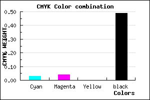 #7F7E83 color CMYK mixer