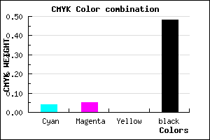 #7F7E84 color CMYK mixer