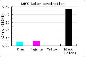 #7F7E86 color CMYK mixer