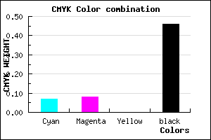 #7F7E89 color CMYK mixer
