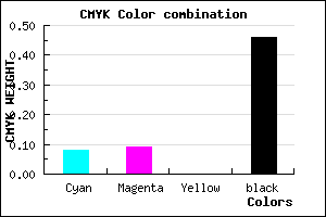 #7F7E8A color CMYK mixer
