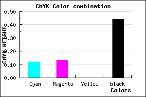 #7F7E90 color CMYK mixer