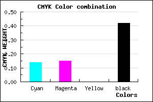 #7F7E94 color CMYK mixer