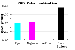 #7F7E9F color CMYK mixer