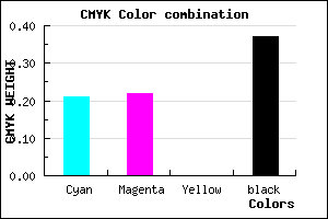 #7F7EA1 color CMYK mixer