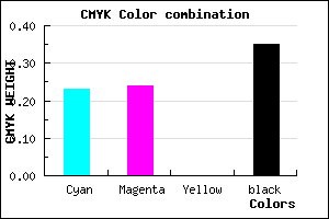 #7F7EA5 color CMYK mixer
