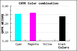 #7F7EB8 color CMYK mixer