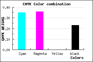 #7F7EC4 color CMYK mixer