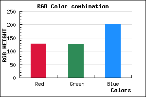 rgb background color #7F7EC9 mixer