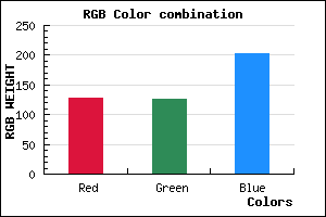 rgb background color #7F7ECA mixer