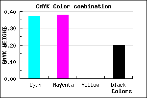 #7F7ECB color CMYK mixer