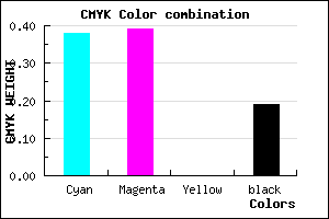 #7F7ECE color CMYK mixer