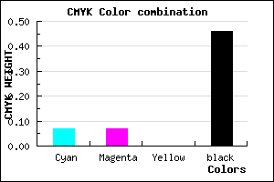#7F7F89 color CMYK mixer