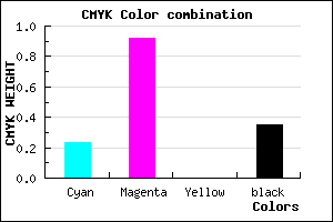#7F0DA5 color CMYK mixer