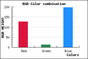 rgb background color #7F0DC5 mixer