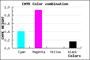 #7F0ED6 color CMYK mixer