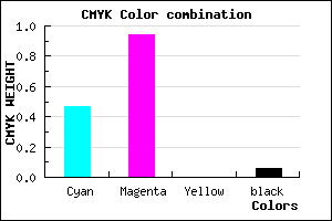 #7F0EF0 color CMYK mixer
