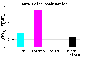 #7F11C1 color CMYK mixer