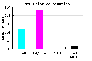 #7F11F0 color CMYK mixer