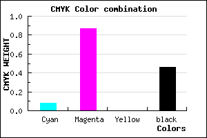 #7F128A color CMYK mixer