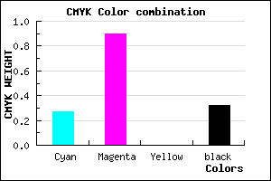 #7F12AE color CMYK mixer