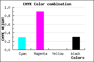 #7F12B2 color CMYK mixer