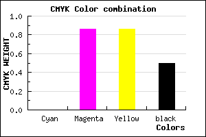 #7F1212 color CMYK mixer