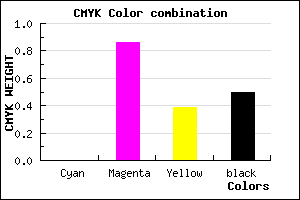 #7F124E color CMYK mixer