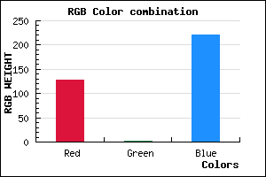rgb background color #7F02DC mixer