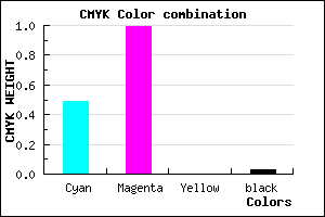 #7F02F8 color CMYK mixer