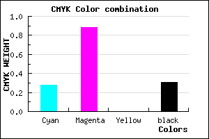 #7F16B1 color CMYK mixer