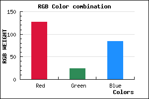 rgb background color #7F1854 mixer