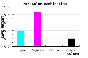 #7F1ACD color CMYK mixer