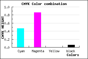 #7F21F0 color CMYK mixer